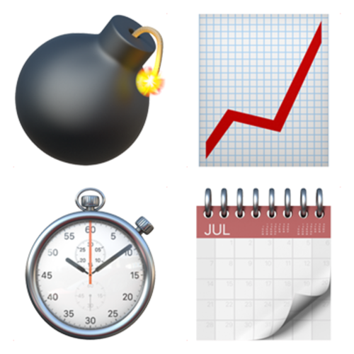 💣📈⏱🗓 Emoji Domain iOS rendering